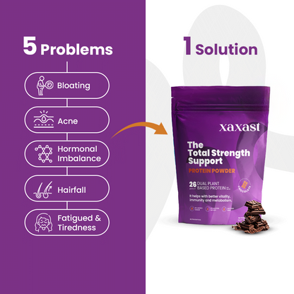 The Total Strength Support Chocolate Protein Powder with Monkfruit (250gms)