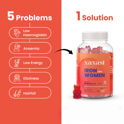 The Total Iron Support Gummies