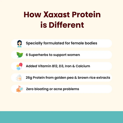 The Total Strength Support Plant Protein - Cafe Mocha